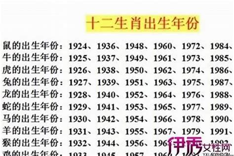 1987屬兔|1987年属兔的是什么命，87年出生的兔五行属什么